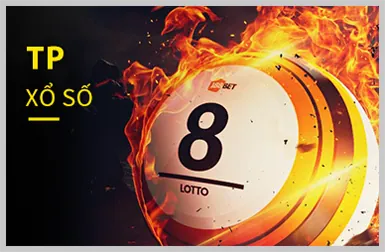 Xổ số Fi88